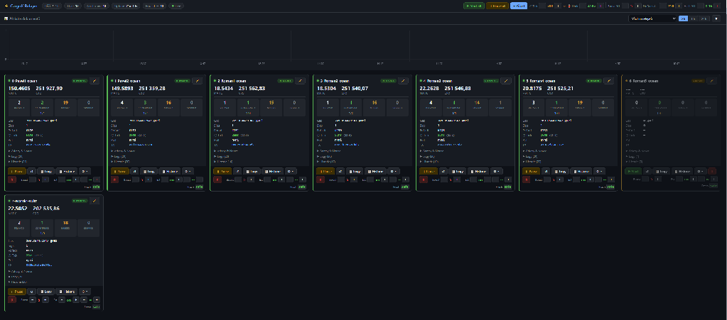 CargoX Relayer Dashboard